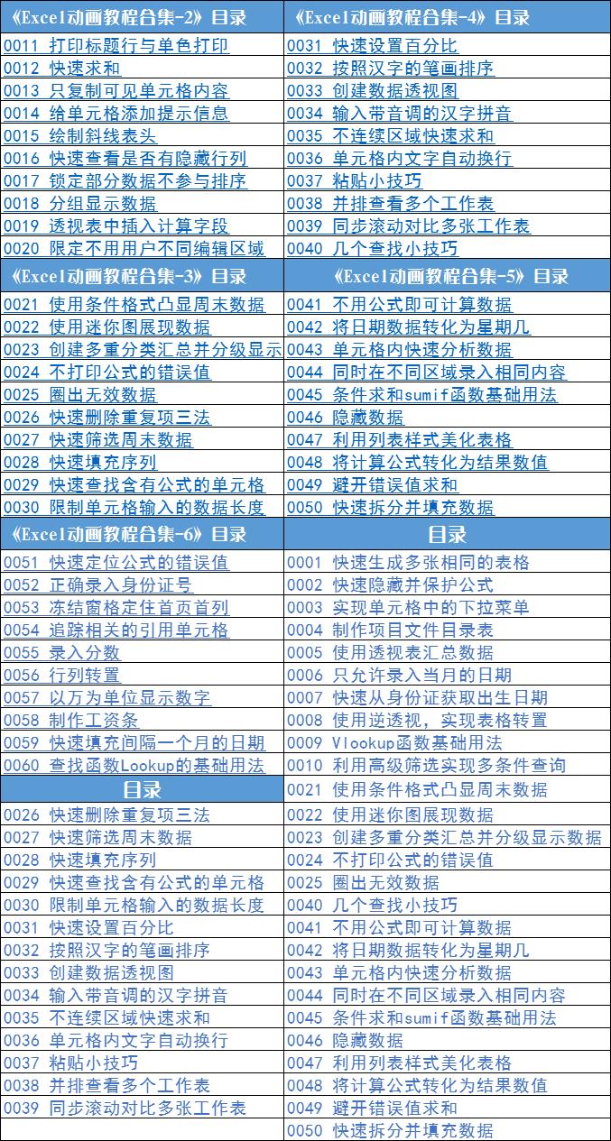 最新培训教程深度探讨与观点阐述全面解析