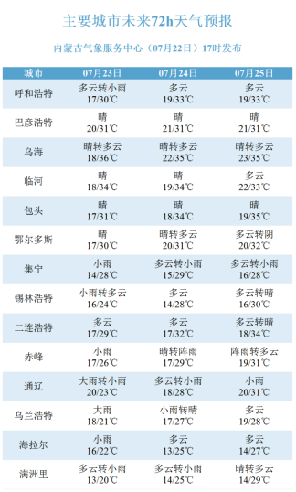 新澳门今晚开奖结果+开奖结果2021年11月,安全性方案执行_触感版71.738