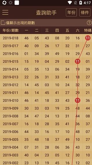 澳门王中王100%的资料2025年,解答配置方案_便携版97.171