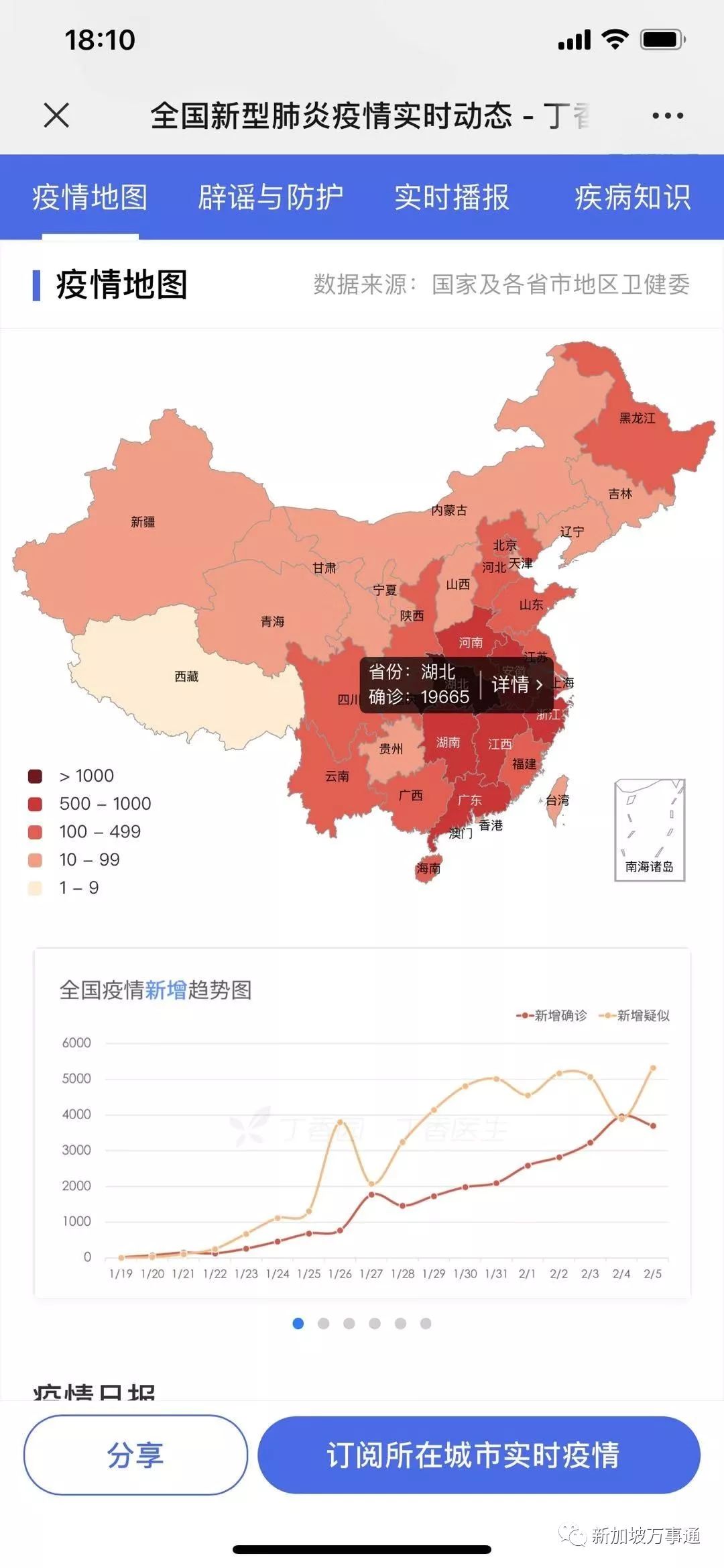 全球疫情动态下的中国防控进展，肺炎最新网易报道