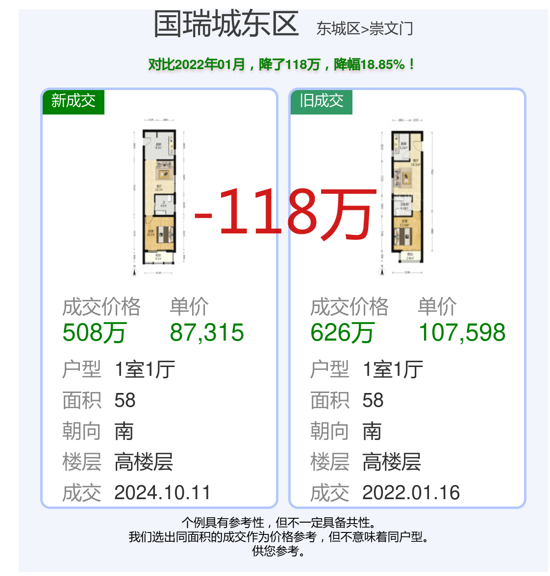 东京城最新二手楼房探秘，巷弄中的隐秘居所
